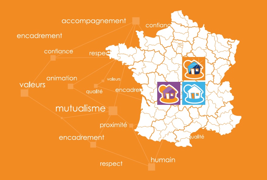 mutualisation